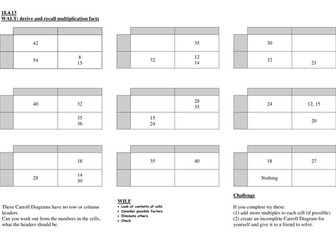 Carroll Diagram Multiples Puzzles