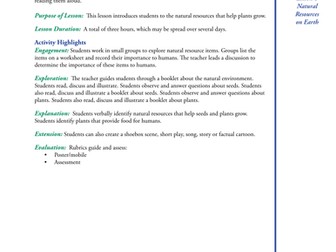 Lesson 1: Natural Resources on Earth