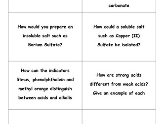 Acids, bases and salts