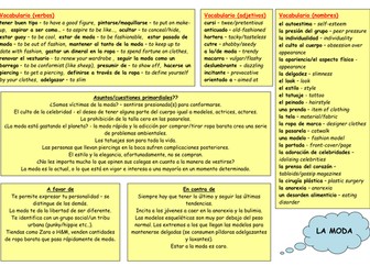 AQA AS Spanish - La moda - mind map