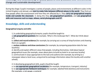 RIVERS geography scheme of work Year 4