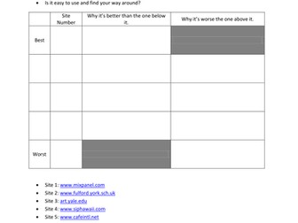 Which is Best? KS3 ICT - website design