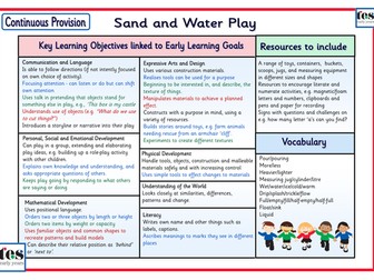 Continuous Provision: Sand and Water