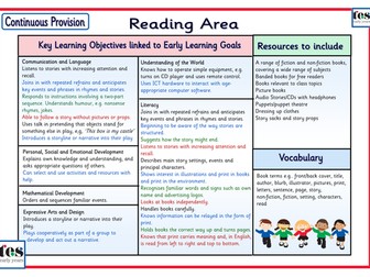 Continuous Provision: Reading