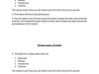 Fission resources