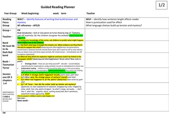 Project X  TASMANIAN DEVIL 4b to 4a