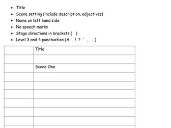 Project X guided reading VOLCANO 4b to 4a