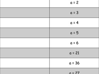 Matching Solutions To Simple Equations