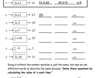 Introducing Simple Linear Equations