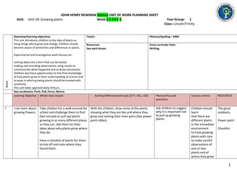 KS1 Science Unit 1B: Growing plants