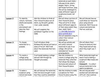 What is Sculpture MTP