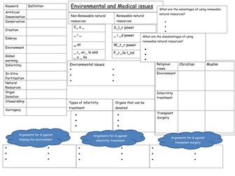 Revision sheet Environmental and Medical issues
