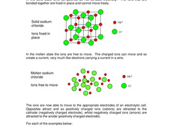 Electrolysis of Molten Ionic Compounds