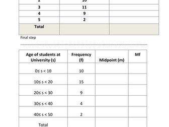 Mean from a table homework