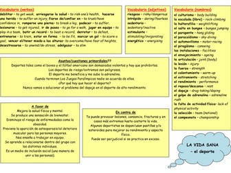 AQA AS Spanish -  Sports - mind map