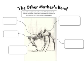 Coraline Chp 12 - Activities