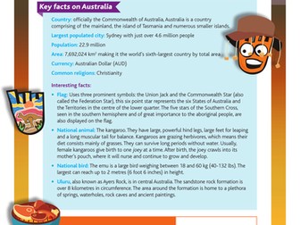 WoW Learning Resources - March 2013 - Australia