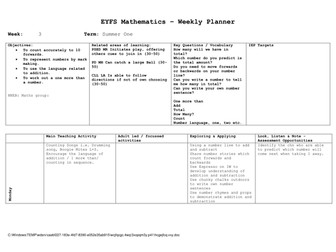 Maths planning one more than and sequencing