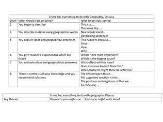 Year 9 Crime asessment