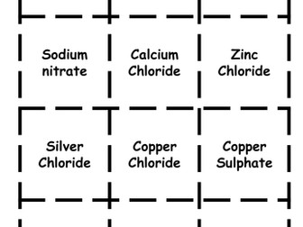 Acid reactions with Metals Cardsort