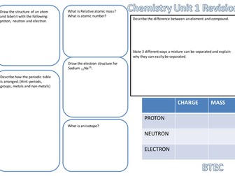 BTEC Unit 1 Chemistry Revision Sheets