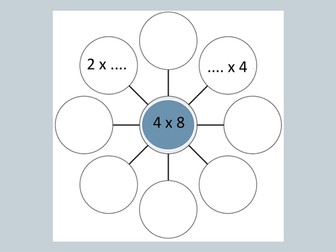 Equivalent calculations