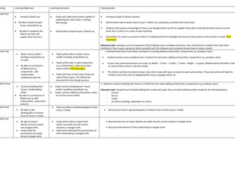 ICT - Google Sketchup.