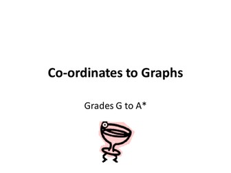 Co-ordinates to Transforming Graphs