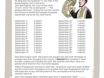 Maths – Stratford Plague