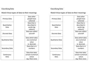 Classifying data Starter