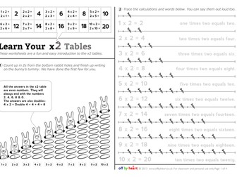 2 Times Table Worksheet and Activities.