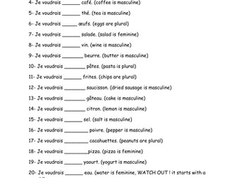 Partitive articles: du, de la, des, de l'