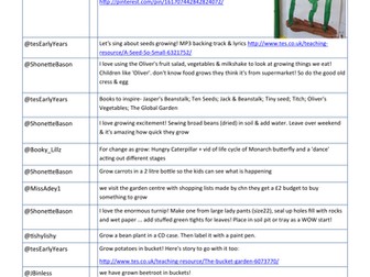 #EarlyYearsIdeas - Growing and Changing 1 May 2013