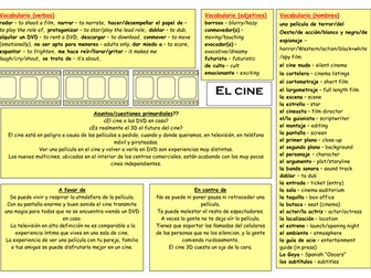 AQA AS Spanish - Cinema - mind map