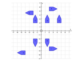 Transformations Find Them All