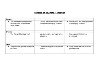French - Wealth and poverty - revision