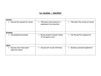 French - Racism - revision