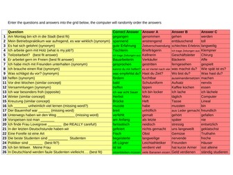 Synonym and 'word power' - ALL MFLs
