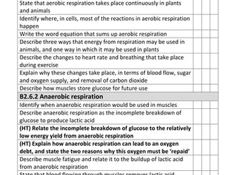 GCSE Biology AQA B2 checklists