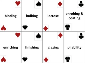 Key word and term playing cards AQA Food tech