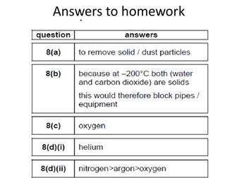KS4 Chemistry: Miller Urey (AQA C1.7)