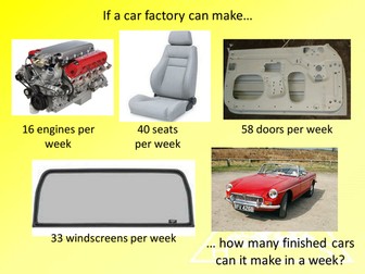 Photosynthesis and the Law of Limiting Factors