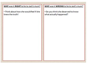 The Hero :: Siegfried Sassoon