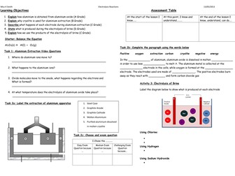 Electrolysis of Aluminium Oxide and Brine