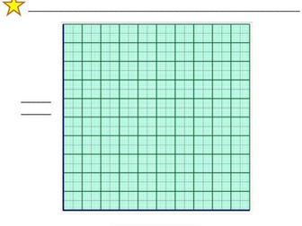 Drawing and Interpreting Scatter Graphs