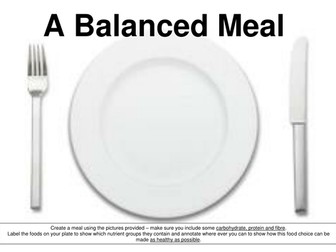 Balanced Diet and the Eat Well Plate | Teaching Resources