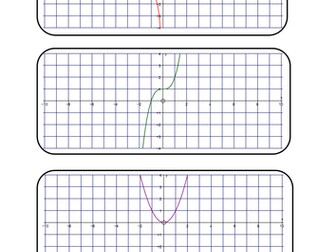 functions, domain and range
