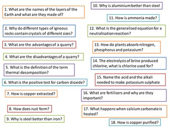 C2 Chemistry Revision Summary Sheets (OCR Gateway)