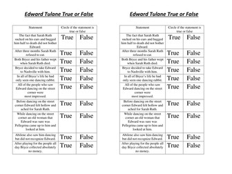 Edward Tulane Complete Scheme