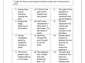 Moon on the Tides: Place